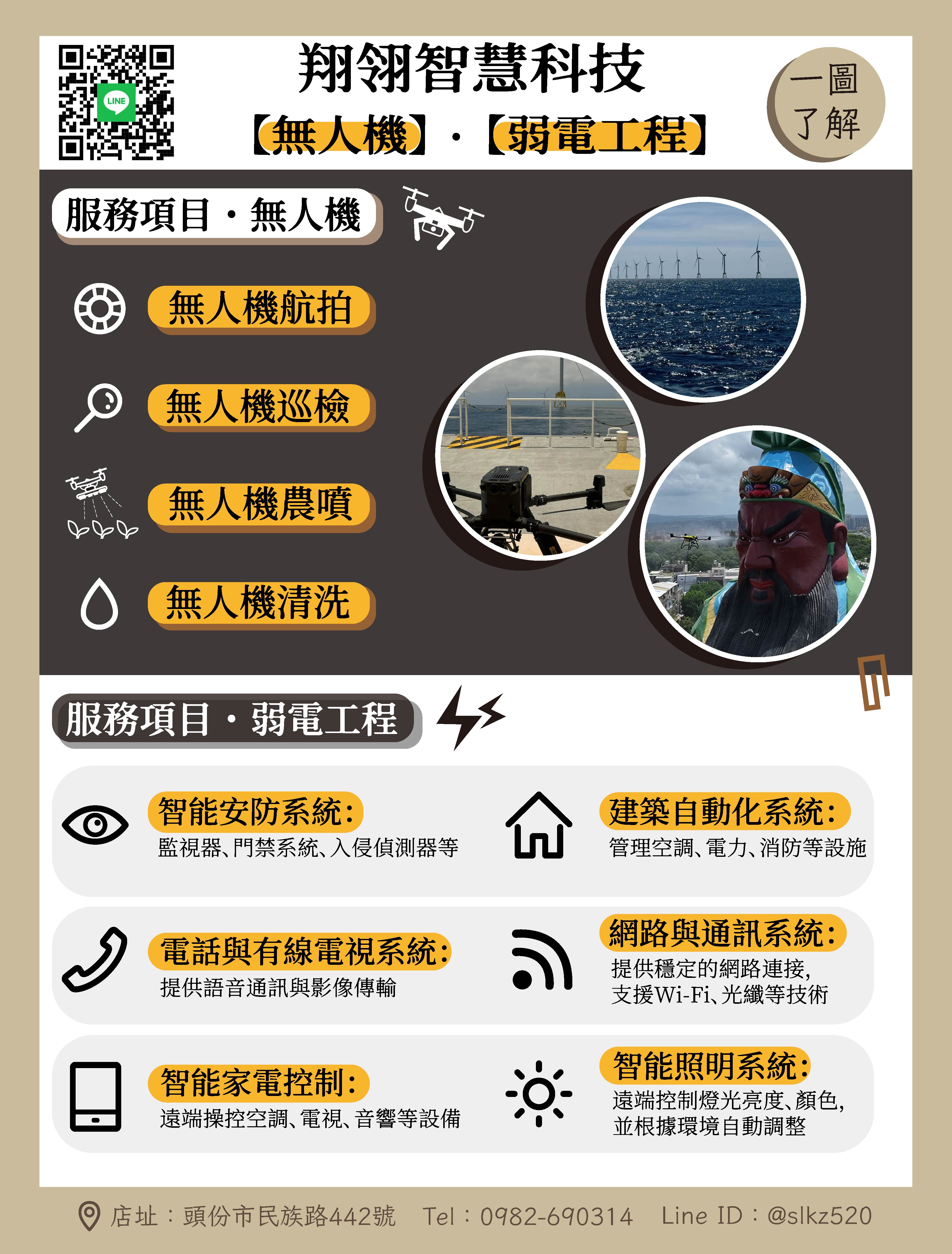 翔翎智慧科技有限公司服務項目一圖了解